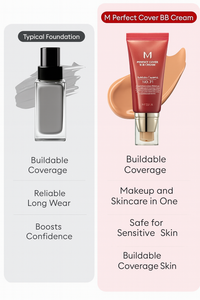 Mirélle Beauty BB Skin Cream