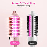 Curléva Thermal Brush